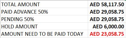 Progress Payment for Dr. Chookah Abudhabi